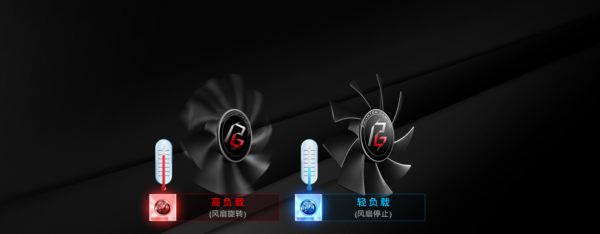 华擎科技| AMD Radeon™ RX 5600 XT 幻影电竞D3 6G OC