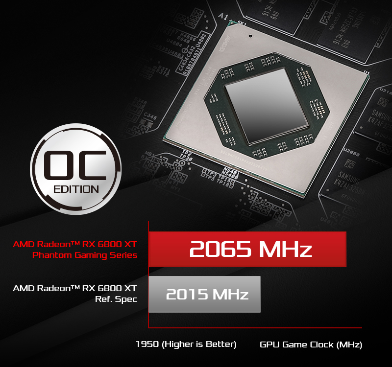 ASRock  AMD Radeon™ RX 6800 XT Phantom Gaming 16GB OC