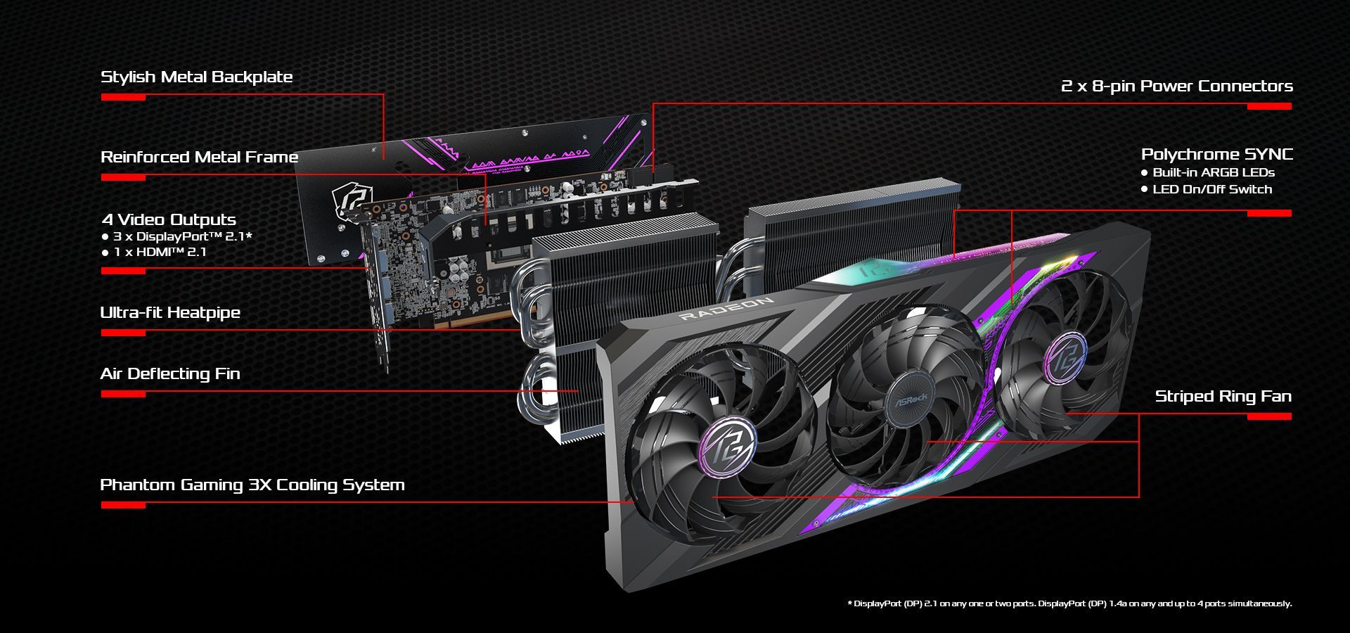 ASRock AMD Radeon RX 7800 XT Steel Legend 16GB OC - Carte