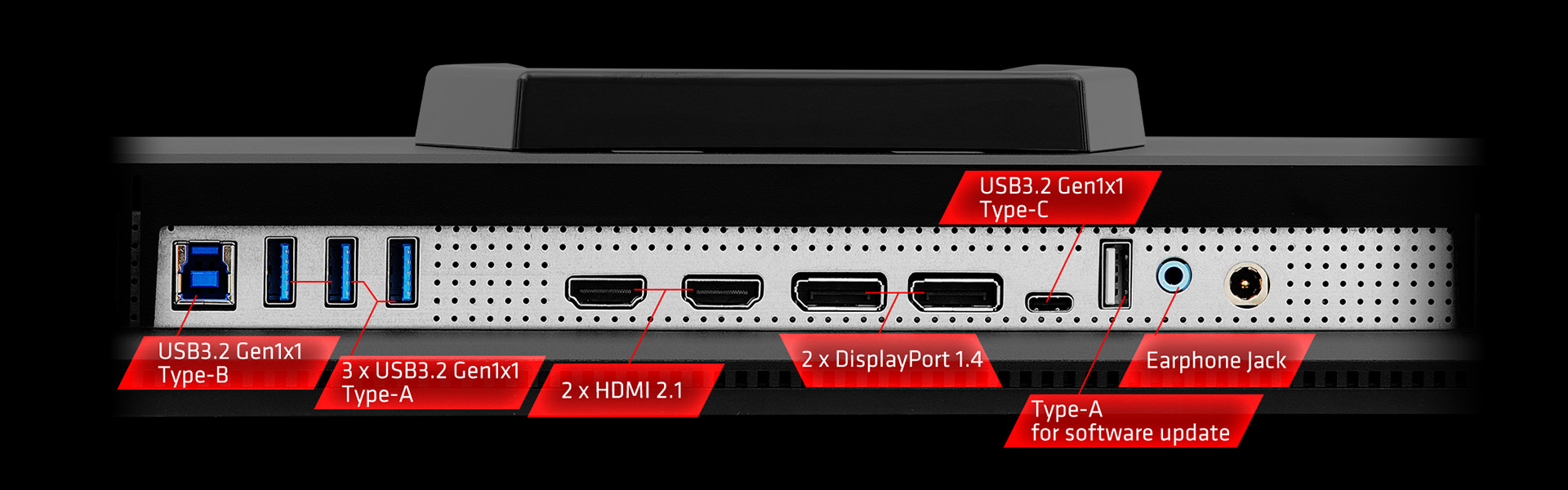 Connectivity-PGO32UFS_and 2C