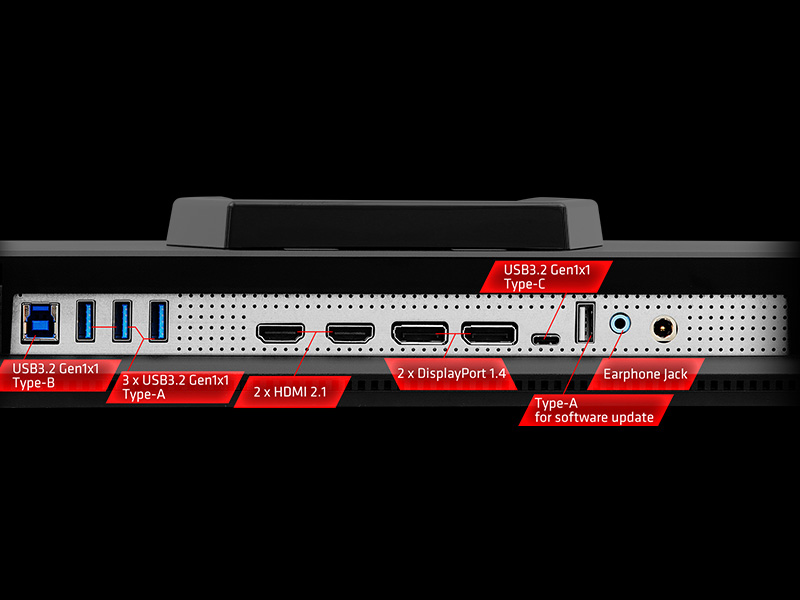 Connectivity-PGO32UFS_and 2C