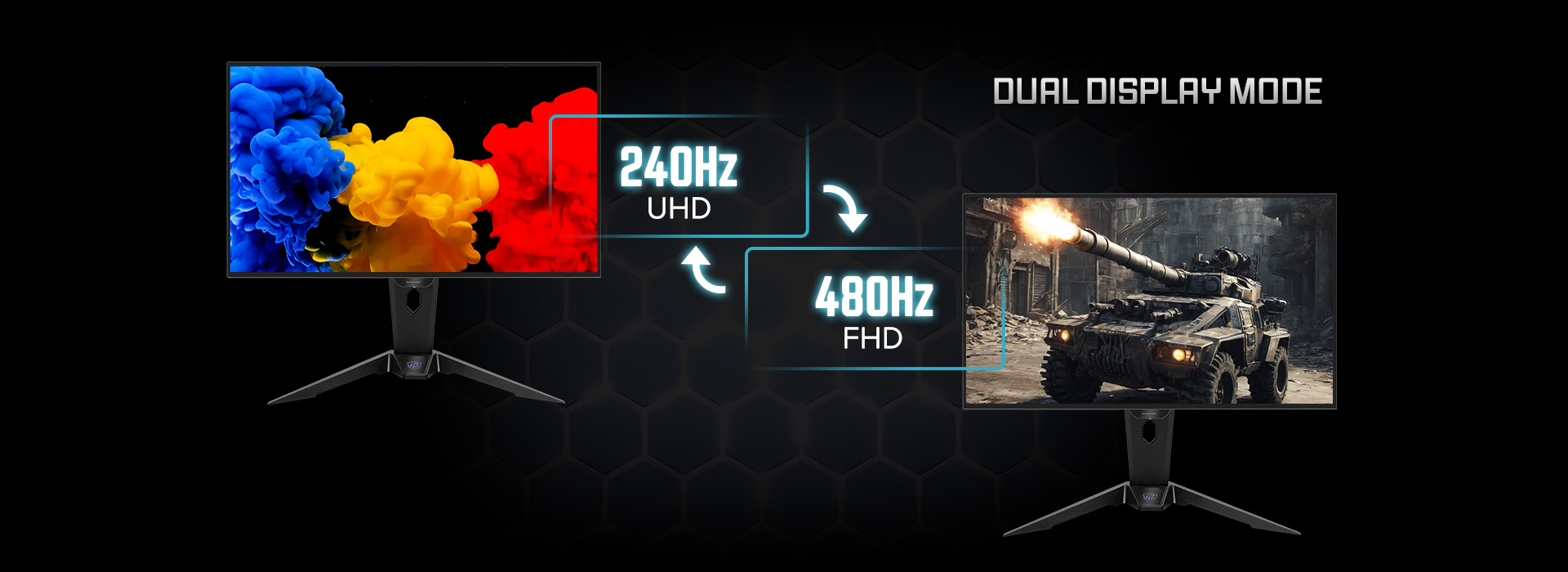 MNr DualDisplay