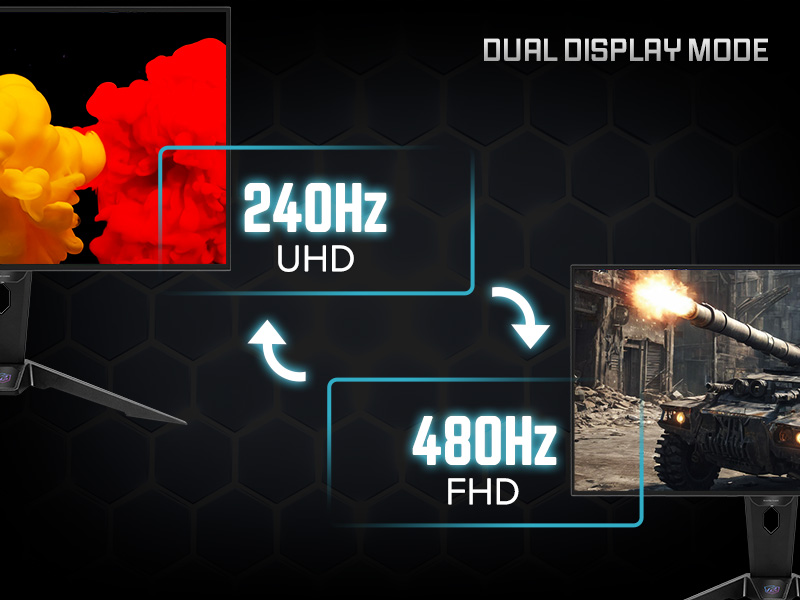 MNr DualDisplay