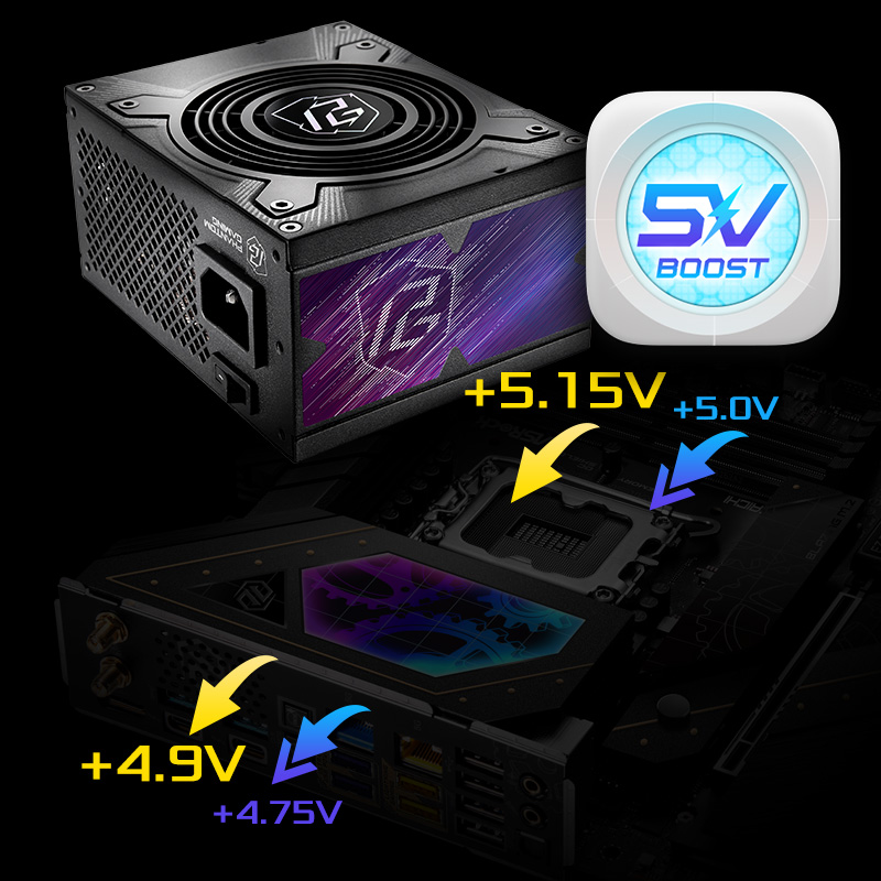 PSU +5V Voltage Compensation
