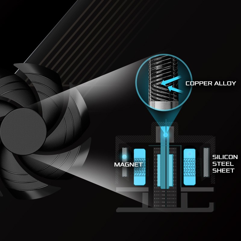 PSU 92 Fluid Bearing Fan