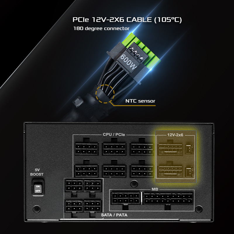 Cable Over-Temperature Protection