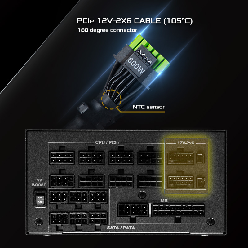 Cable Over-Temperature Protection