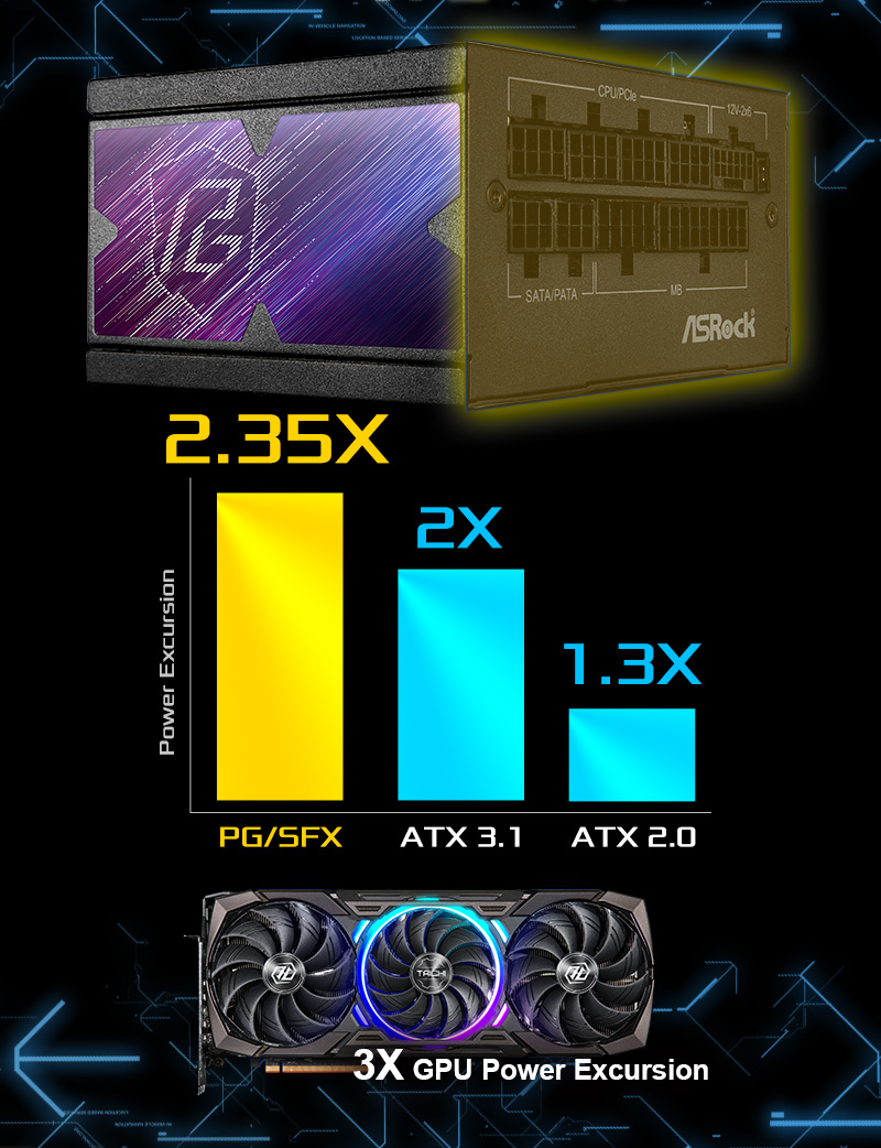 PSU Powerful Future-PSF