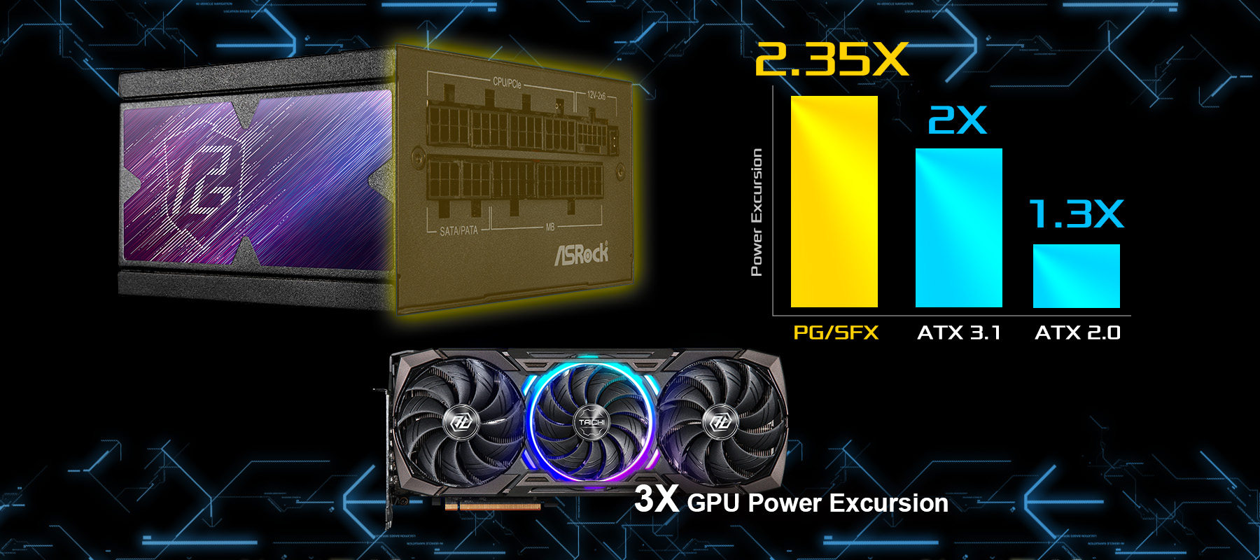 PSU Powerful Future-PSF