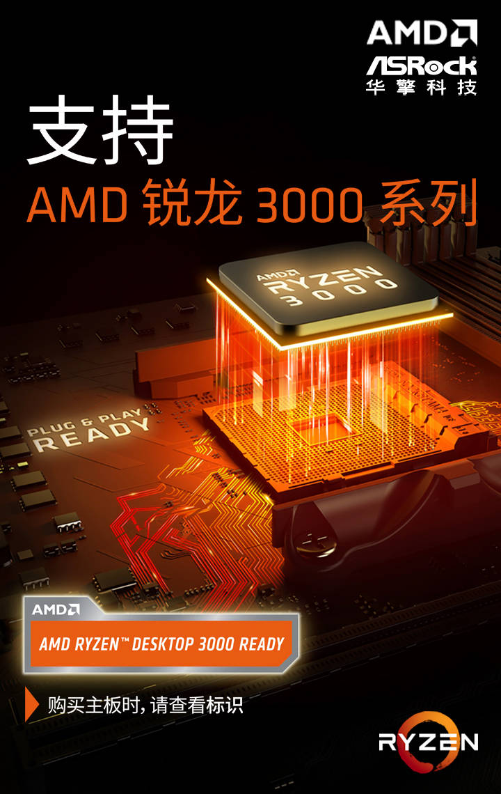 AMD Ryzen 3000