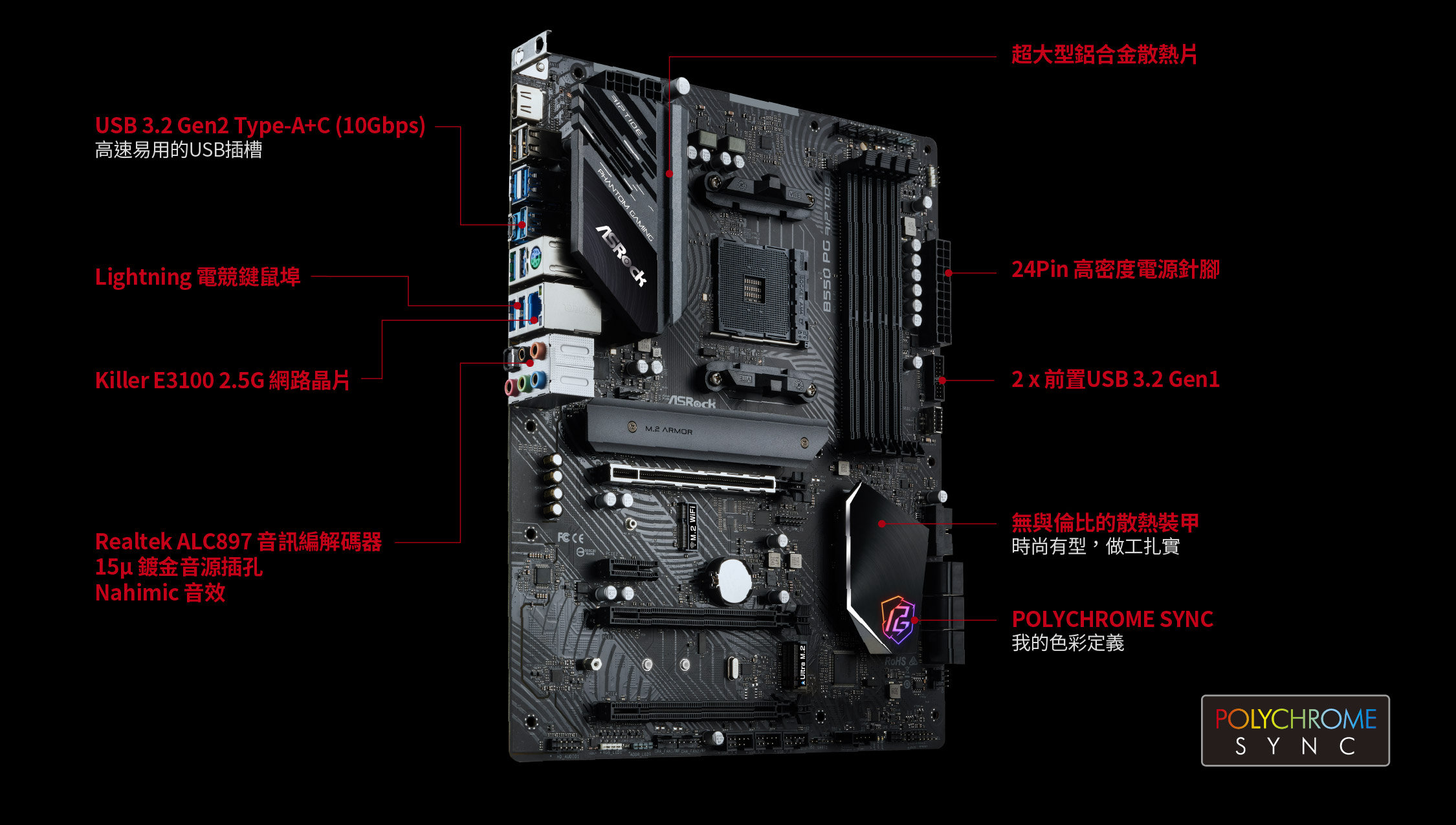 ASRock | B550 PG Riptide