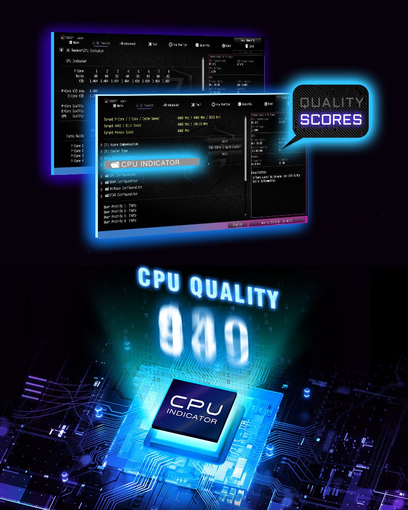 Индикатор CPU
