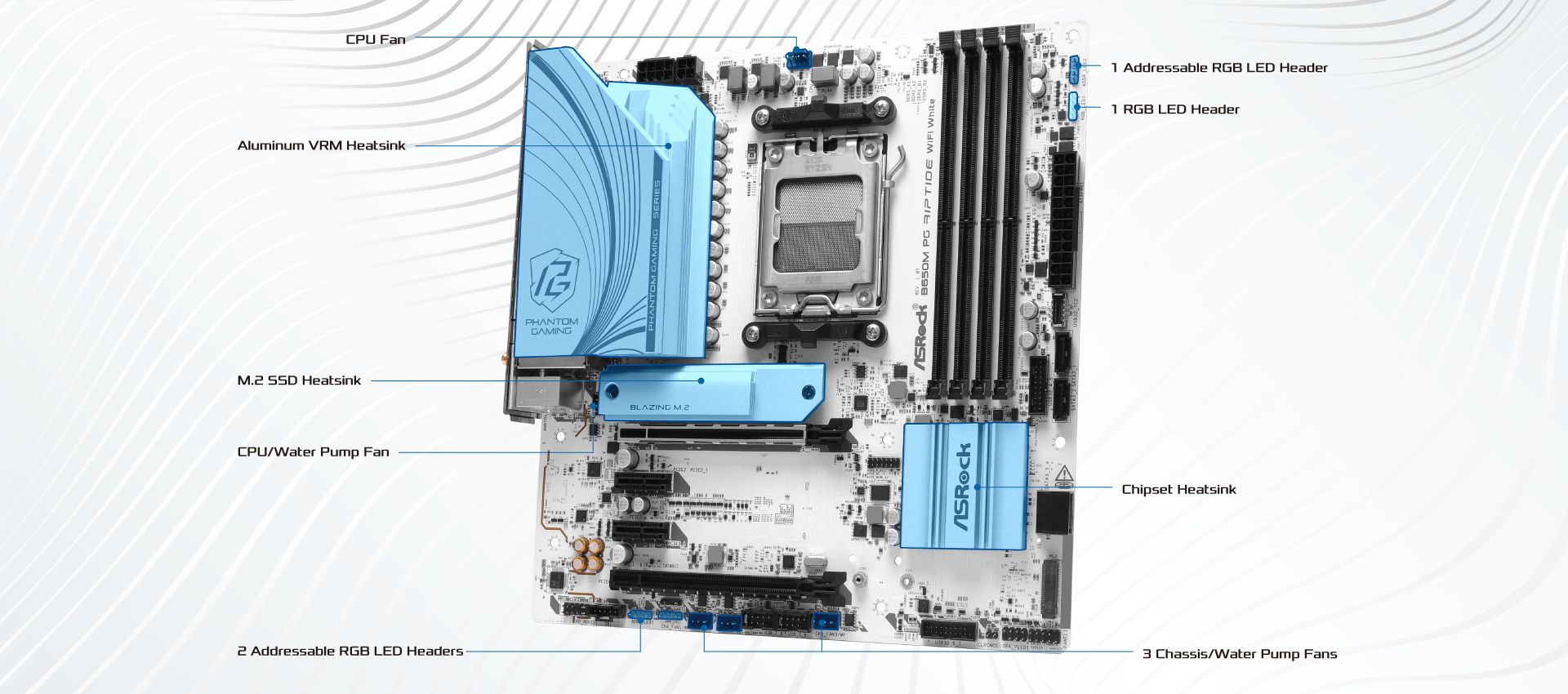 ASRock | B650M PG Riptide WiFi White