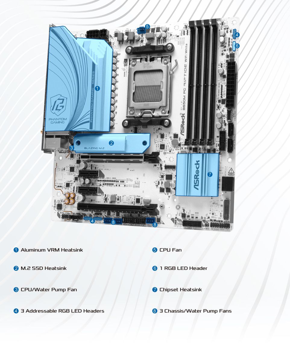 ASRock | B650M PG Riptide WiFi White