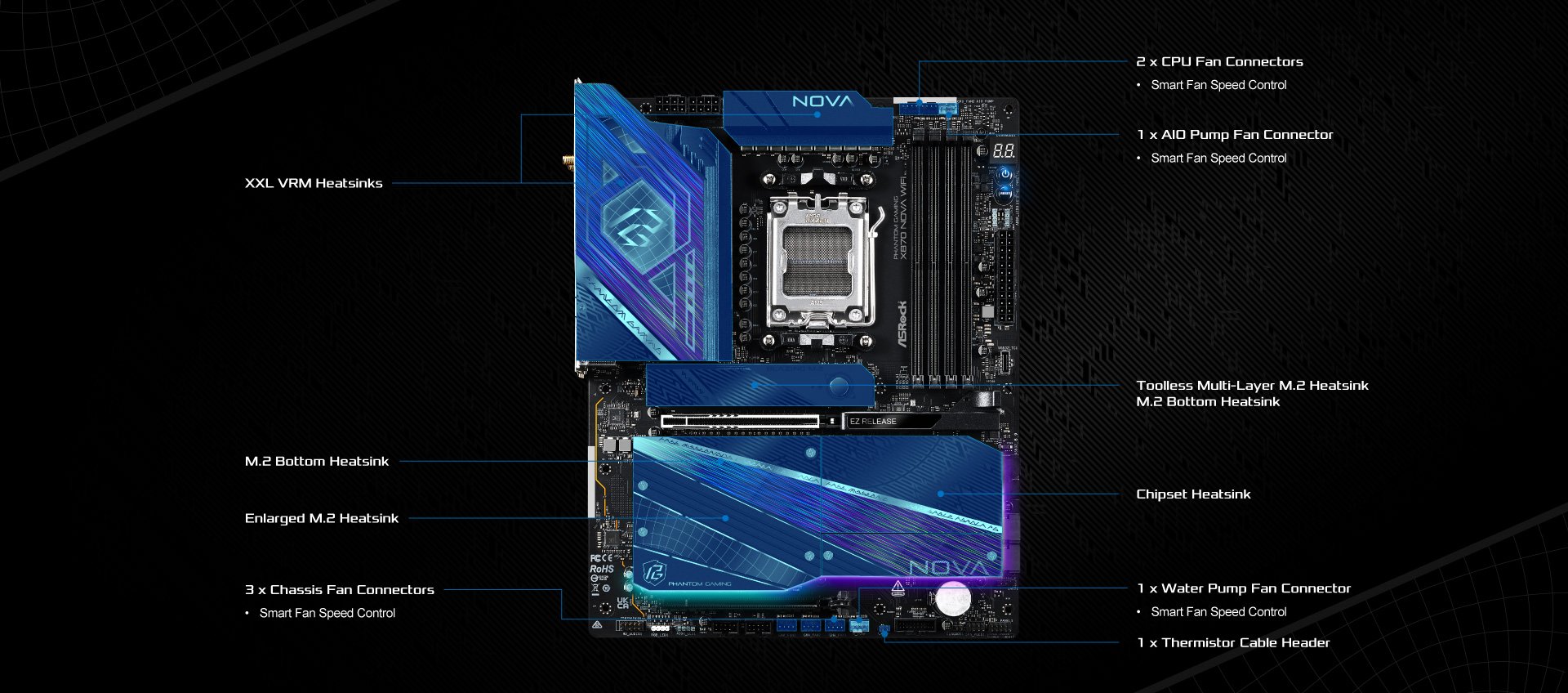 ASRock | X870 Nova WiFi