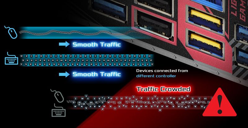 Lightning Feature Rfa ASRock | B650 PG Lightning WiFi