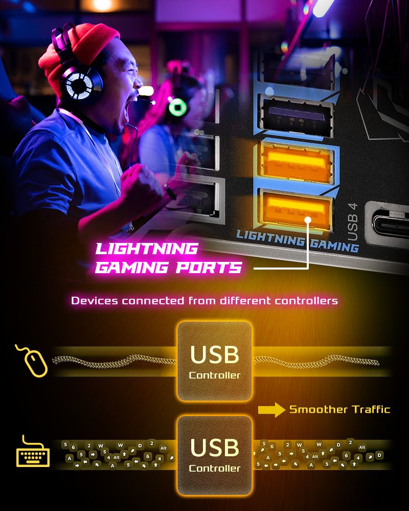 【RE】USB Transfer(Lightning + Ultra)