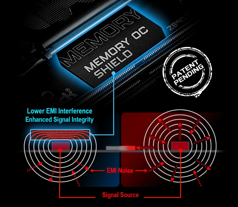 Memory OC Shield