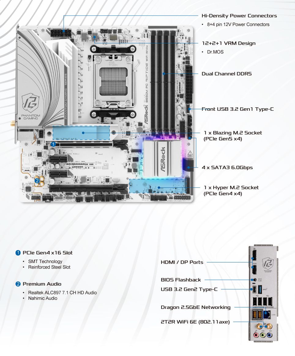 ASRock | B650M PG Riptide WiFi White