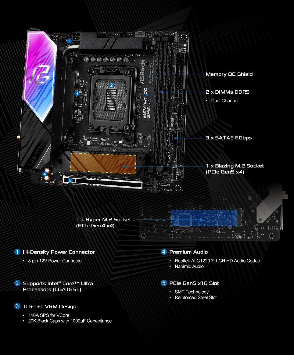 Scheda Madre ASRock B860M Lightning WiFi Per Intel Core Ultra (LGA1851), DDR5, PCIe 5.0, Thunderbolt 4, Micro-ATX