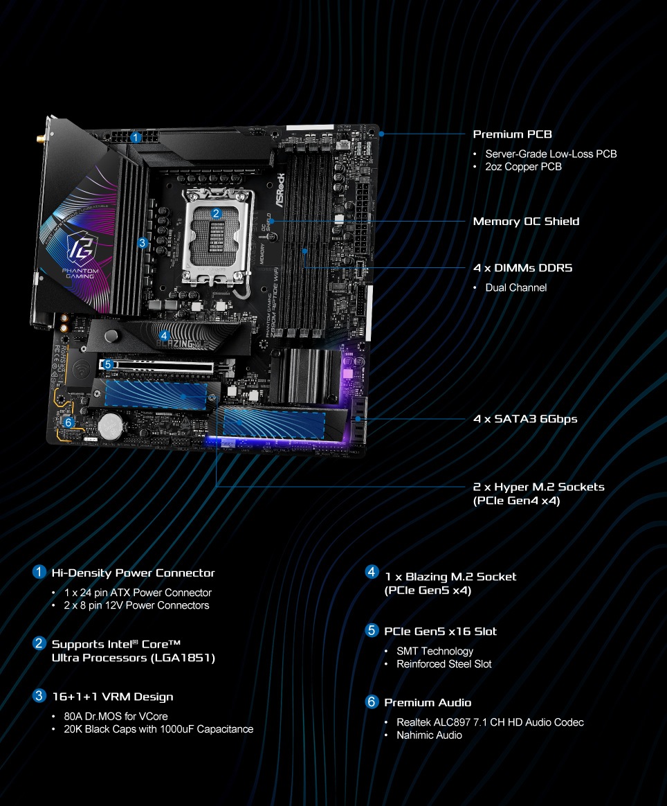 ASRock | Z890M Riptide WiFi