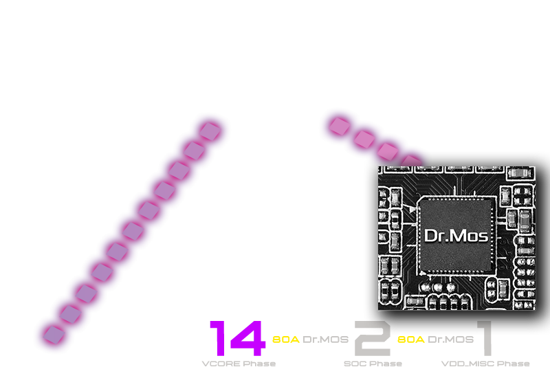 【RE】DrMos14.2.1 +EX20K + Hi