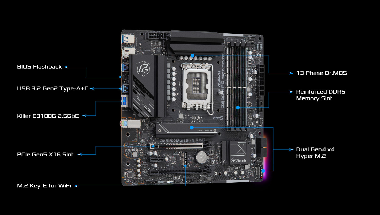 ASRock | Z690M PG Riptide/D5