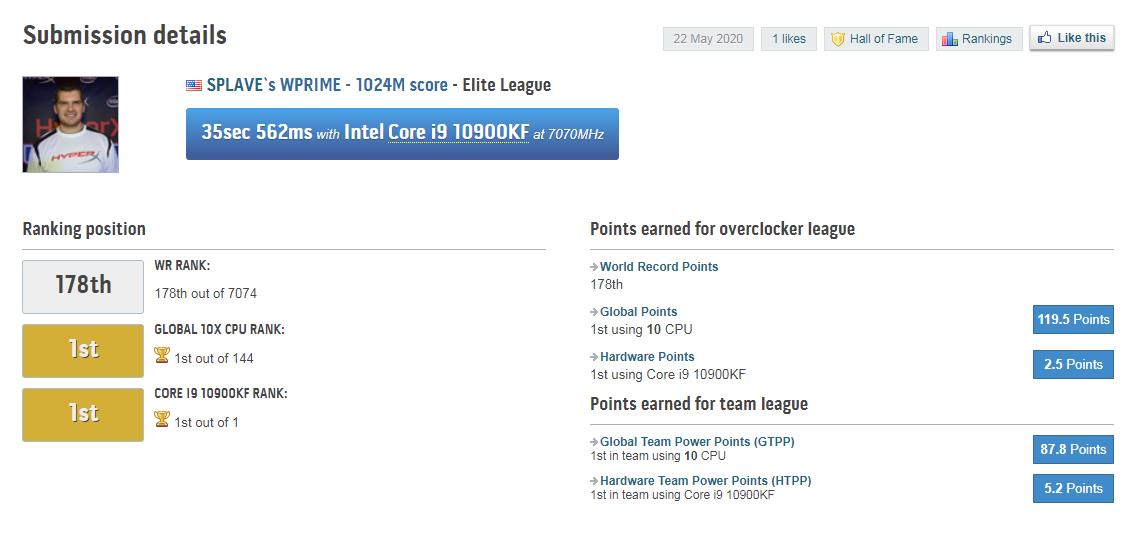 wPrime-1024M Score Screenshot