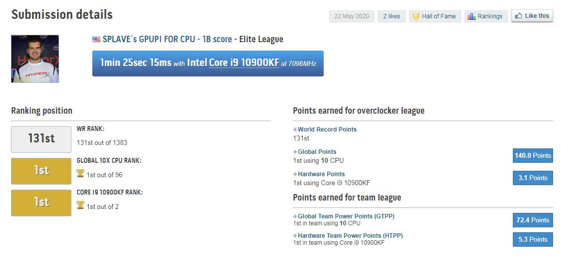 GPUPI for CPU Score Screenshot